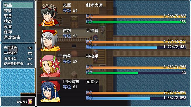 阿比斯的宝藏 - Reward the fashion box