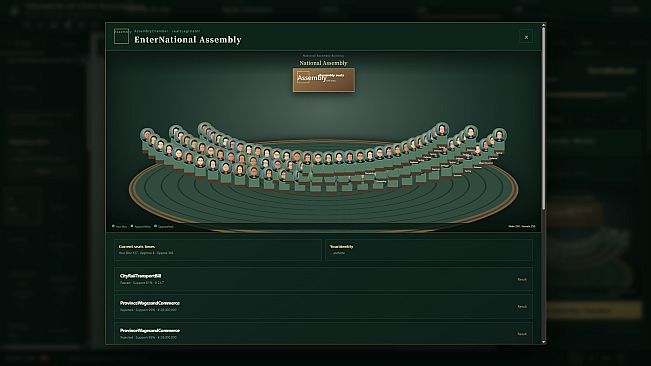 Chronicle of Civic Governance