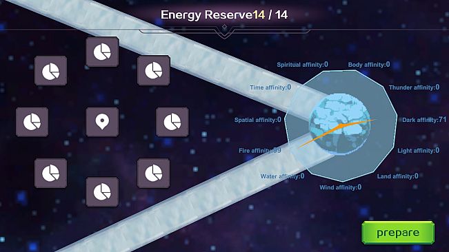 Paranormal Organization: Magic Academy