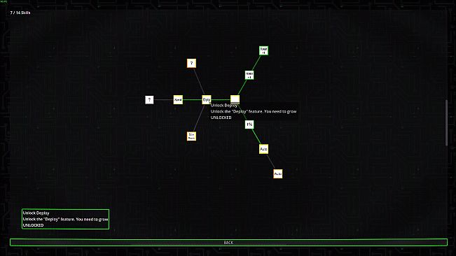The Terminal God
