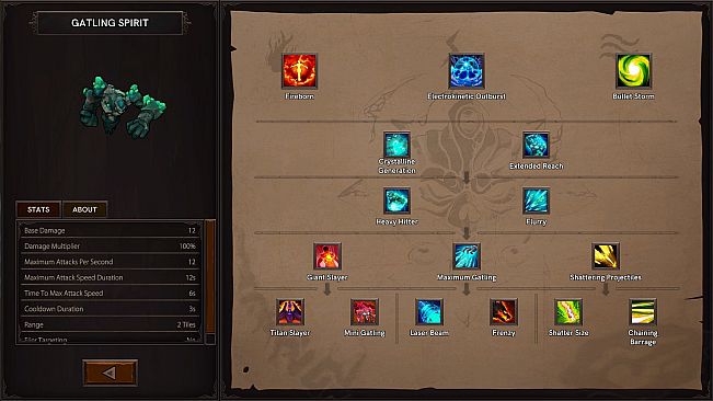 Spirits of the Hellements - TD