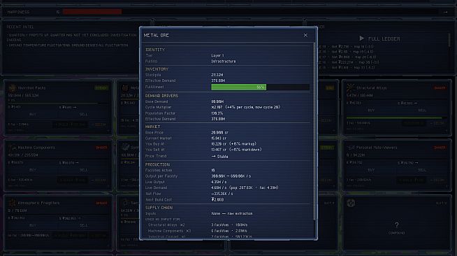 I.T.C.B - Interstellar Trade Compliance Bureau