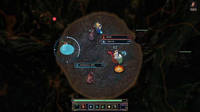 Wizards of Elnia