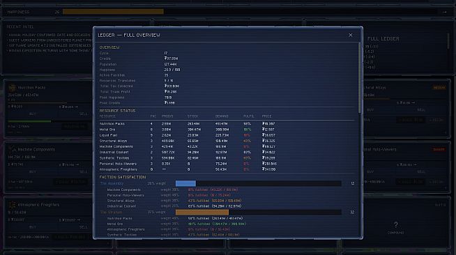 I.T.C.B - Interstellar Trade Compliance Bureau