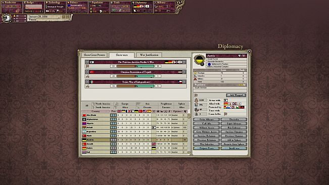 Victoria II: German Unit Pack