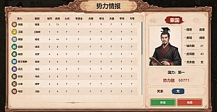 战国立志传