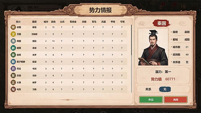 战国立志传