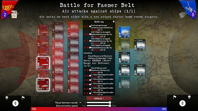 SGS NATO's Nightmare