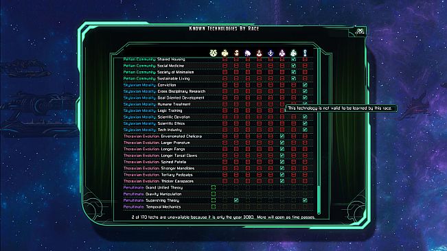 The Last Federation - The Lost Technologies