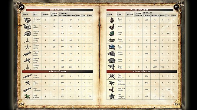 Two Worlds II Strategy Guide