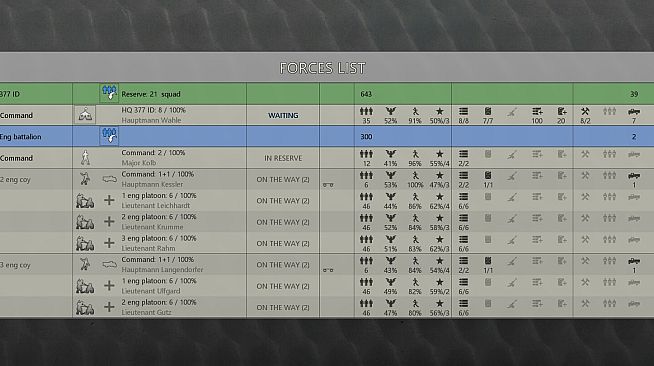 Graviteam Tactics: Bird Grove