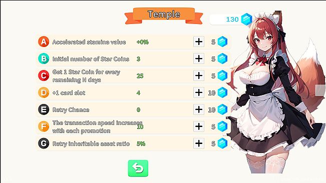 The King of Wall Street