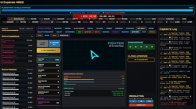 The Vanguard Expanse 4065