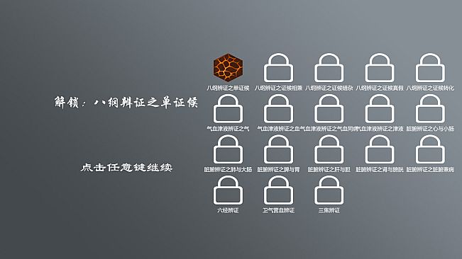 Traditional Chinese Medicine Simulator