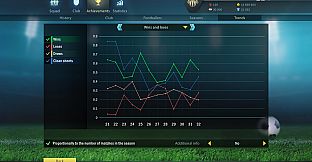 Football, Tactics & Glory: Football Stars