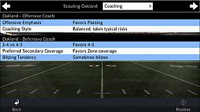 Pro Strategy Football 2018