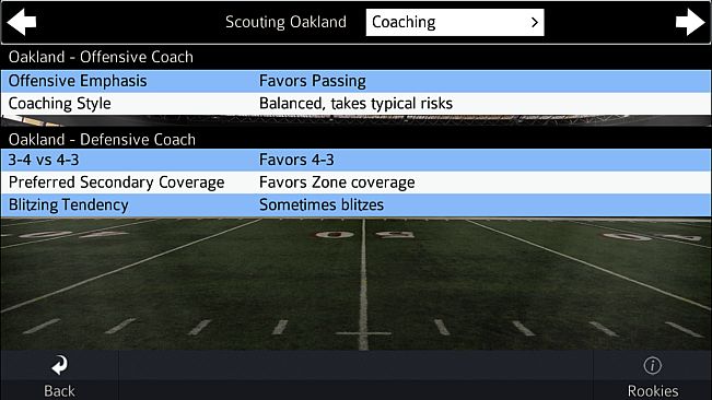 Pro Strategy Football 2018
