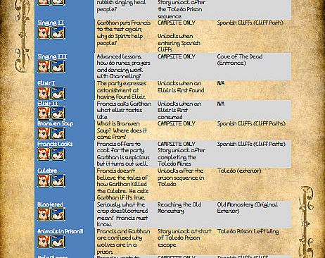 Res Judicata: Vale of Myth - Strategy Guide