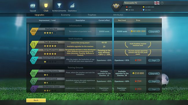 Football, Tactics & Glory: World