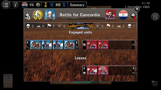 Wars Across The World: Curupayti 1866