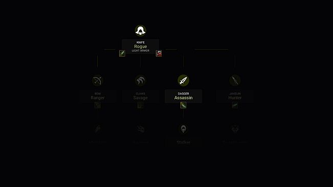 Ultimate Auto-RPG - The Stalker