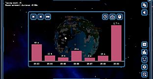 Earth Online