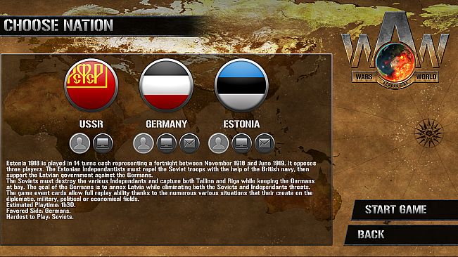 Wars Across the World: Estonia 1918