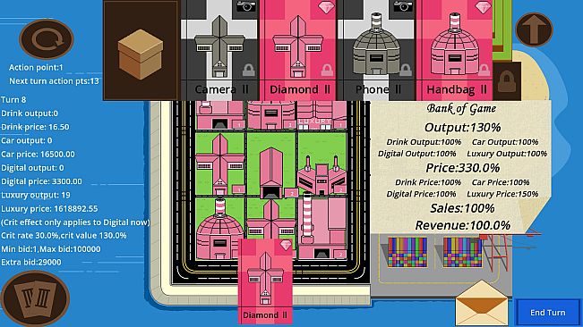 ROGUELIKE CARD GAME:BUSINESS EMPIRE