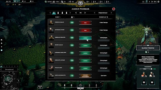 Worshippers of Cthulhu