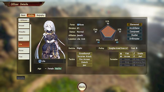 RTK14: "Ryza and Her Friends" Officer Data