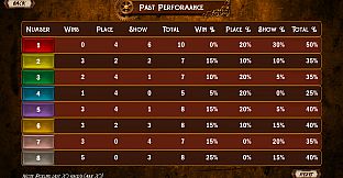 Cruise Ship Horse Racing