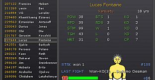 World Circuit Boxing