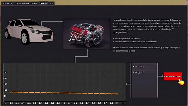 E-Rally: The Linear Function Racer