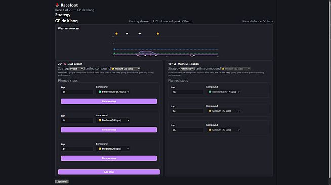 Racefoot Manager