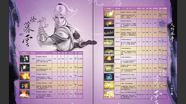 軒轅劍外傳雲之遙 典藏攻略畫冊