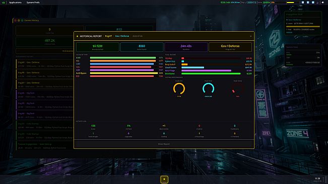 Bug Bounty Hunter — Idle