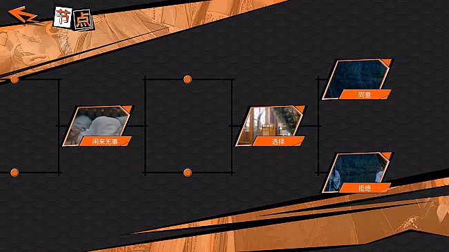 咸鱼殿下 / My journey