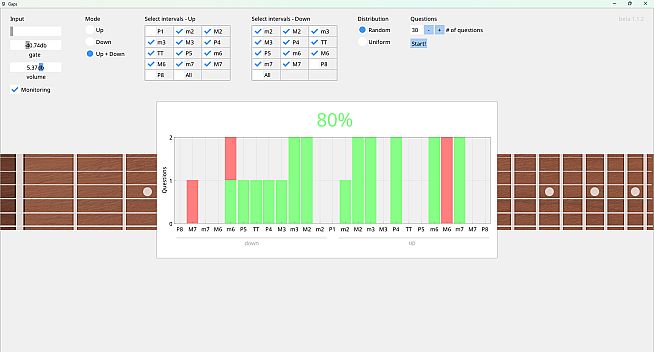 Gaps: Guitar Ear Training