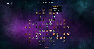 Galactagon