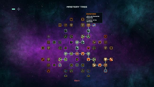 Galactagon
