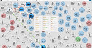 Democracy 3: Social Engineering