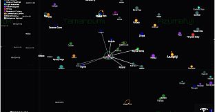The Space Game '95