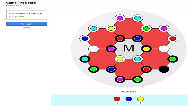TwistedGraphen