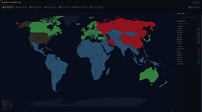 POTUS Election Sim