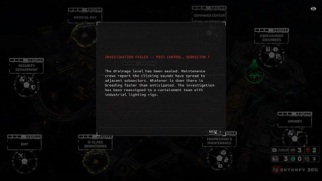 SCP: Dead Letter Protocol