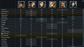 Hero Quest - God of Chaos