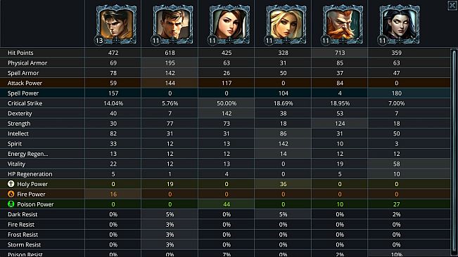 Hero Quest - God of Chaos