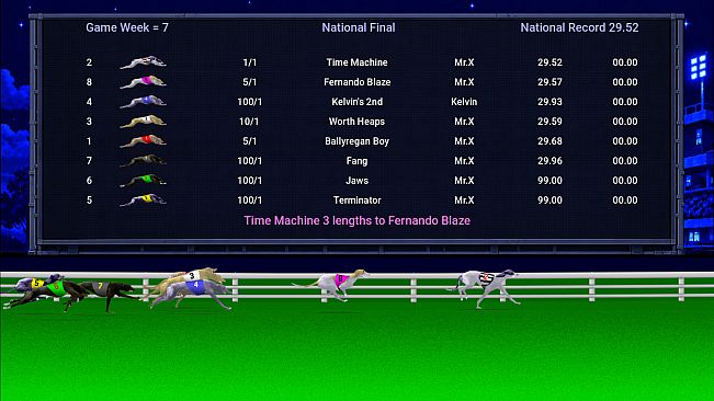 Hounded Reborn Greyhound Racing
