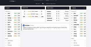 Non-League Football Manager