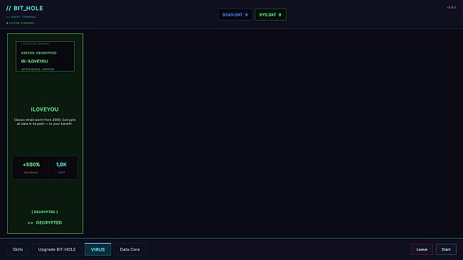 BIT-HOLE: Neon Incremental